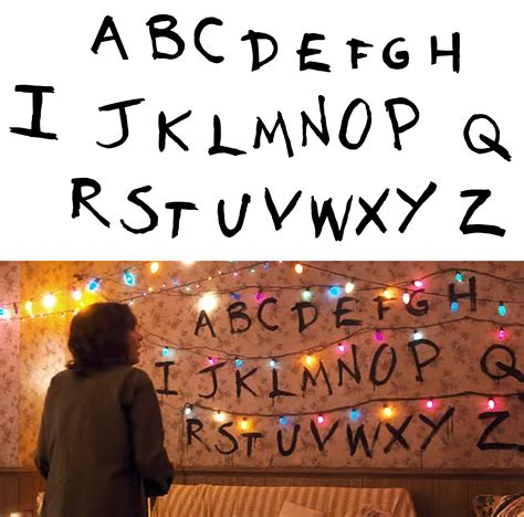 Stranger Things Alphabet Wall Printable
